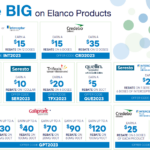 Elanco Rebates 2023 Seresto ElancoRebates