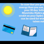 How Manitoba Hydro s Solar Rebate Program Works Solar Solutions By Www