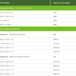 Indiana Michigan Power Heat Pump Rebate PumpRebate