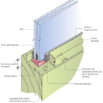 Looking Into Timber Windows BRANZ Build