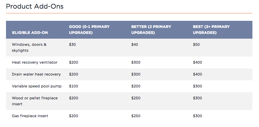 Nb Power New Home Rebate PowerRebate