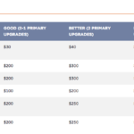 Nb Power New Home Rebate PowerRebate