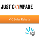 PPT VIC Solar Rebate PowerPoint Presentation Free Download ID 10681410