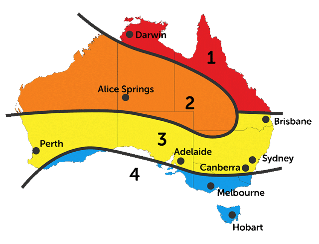 Solar Panels Perth WA Know Almost Everything Vista EC Blog