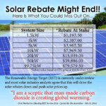 The Truth About The Solar Rebate SAE Group