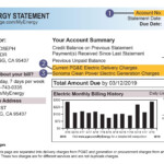 When Sonoma Clean Power Electric Generation Charges For You