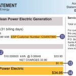 When Sonoma Clean Power Electric Generation Charges For You