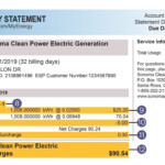 When Sonoma Clean Power Electric Generation Charges For You